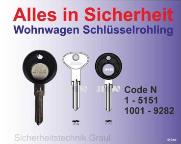 Wohnwagenschlüssel